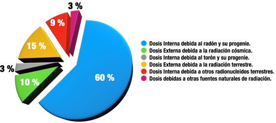 Figura1